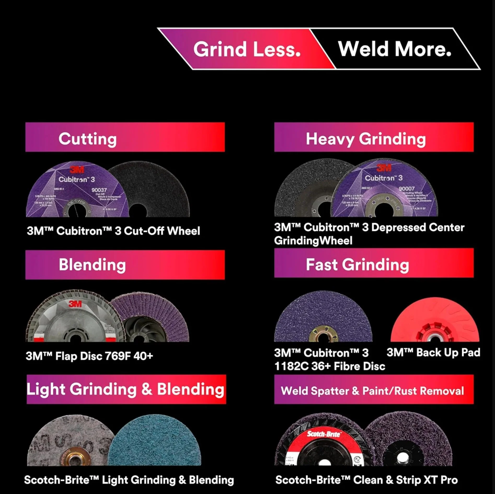 3M™ Grind Less Weld More Promo Kit - Image 3