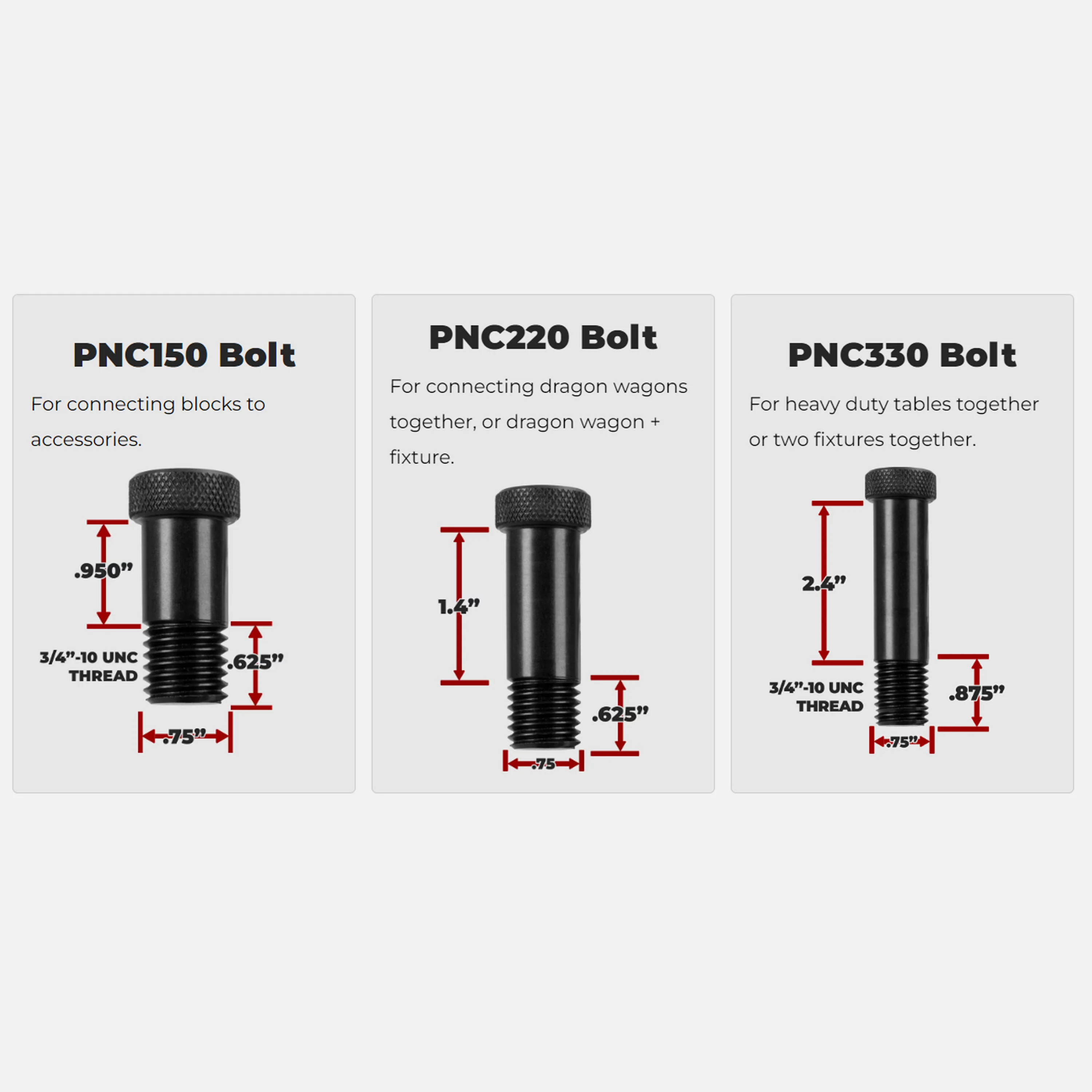 Connecting Bolt - 3/4" System - Image 8