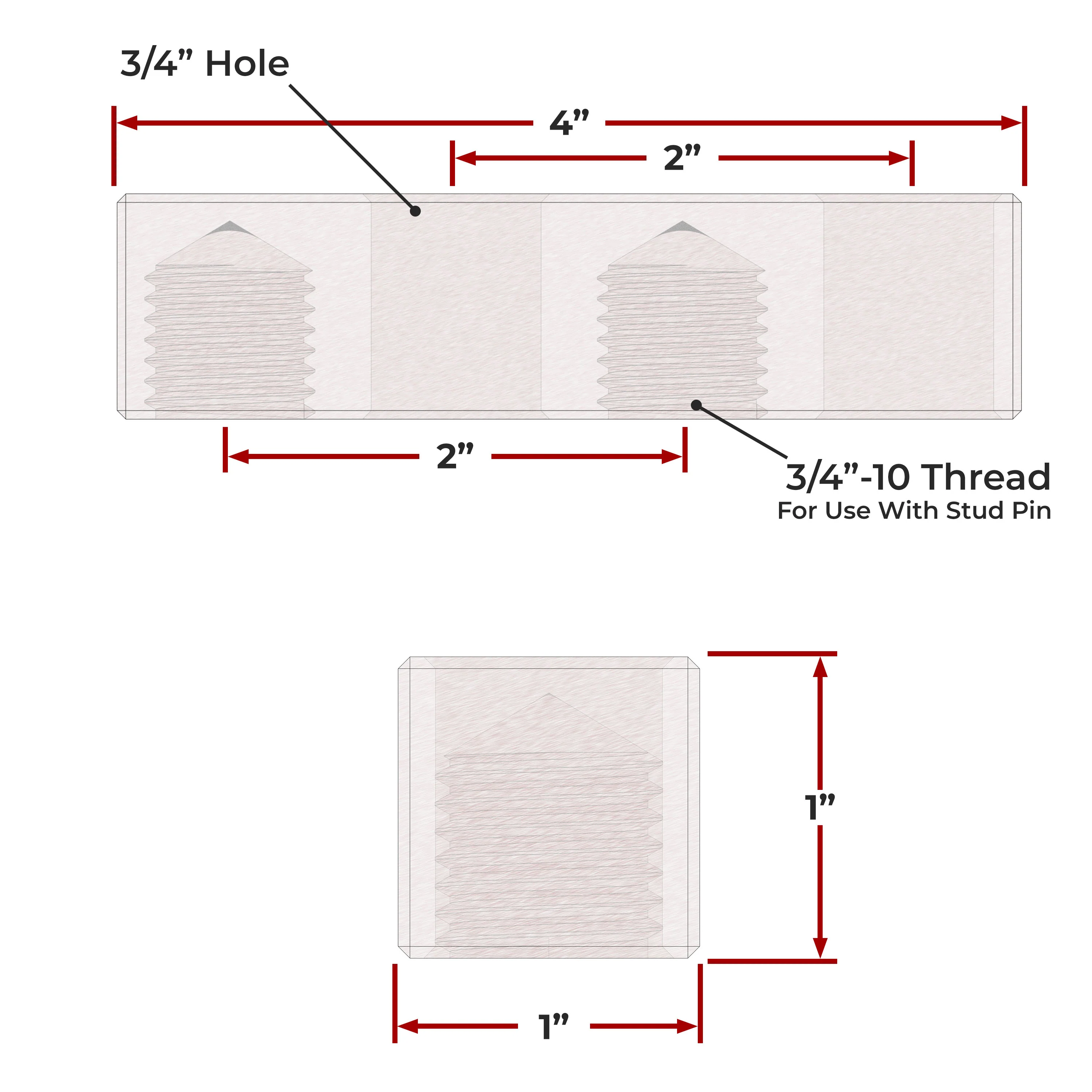 Fence Pin Blocks (4"x1"x1") - 3/4" System - Image 3