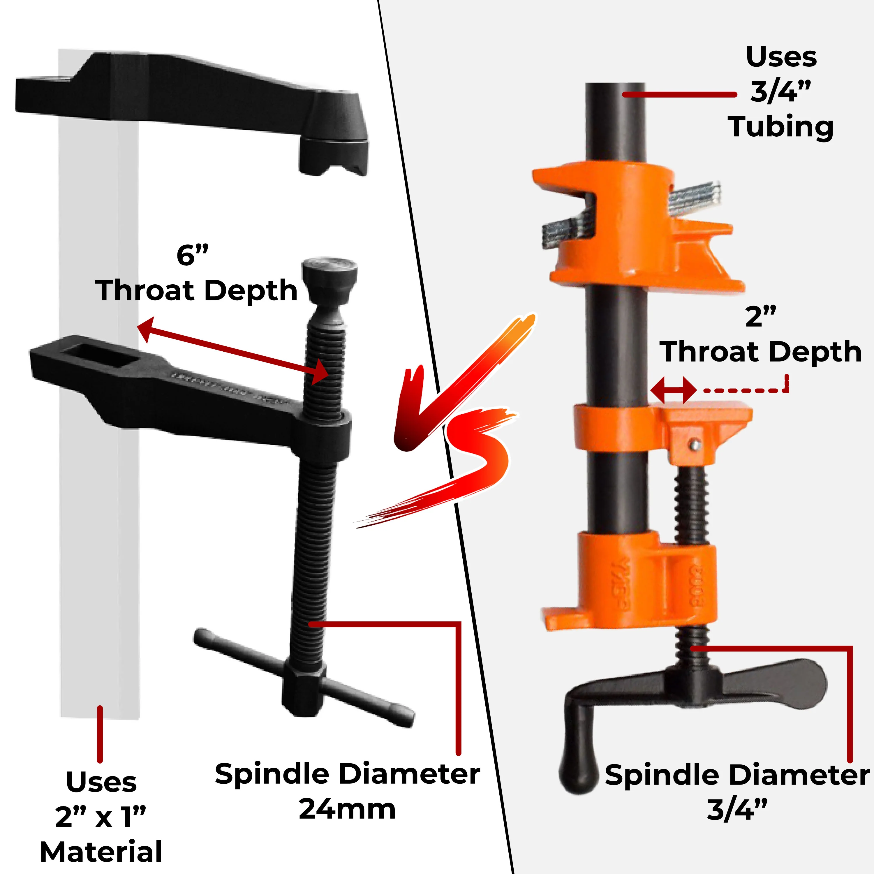 Maximus Bar and Dog Clamp (2 Sets of Clamps) - Image 11