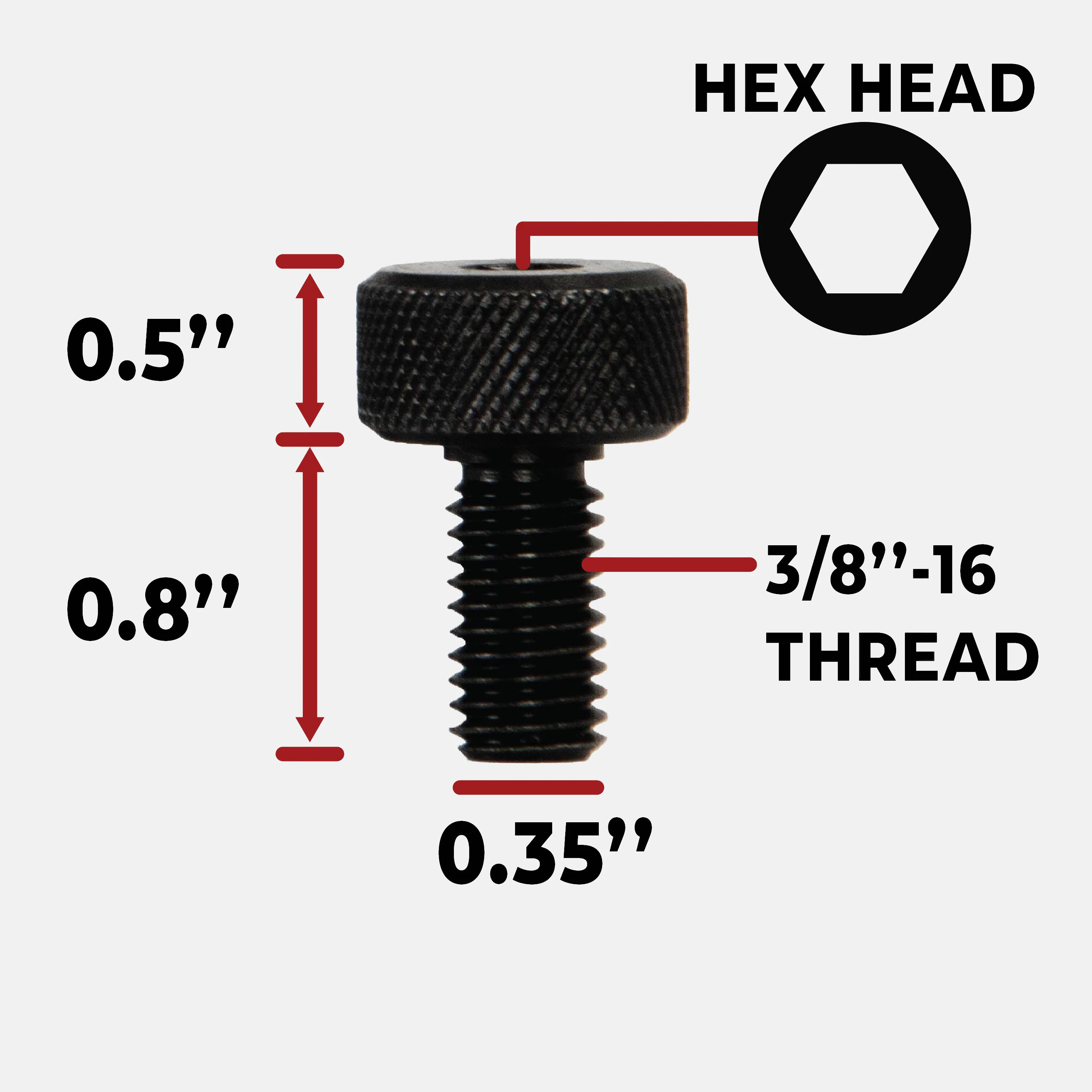 5pc Edge Location Tab Kit - Image 44